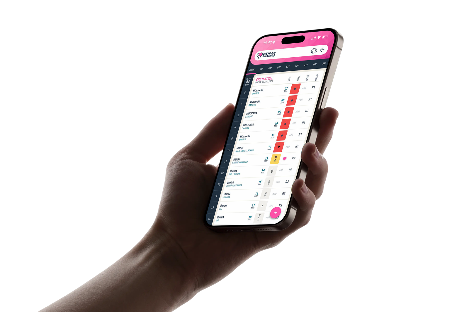 Método Billings - APP